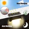 imageSOLPEX 20 Pack Solar Deck Lights Outdoor Waterproof Led Lights for Outdoor Stairs Step Fence Yard Patio and PathwayWarm WhiteWarm White