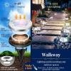 imageSOLPEX Solar Ground Lights 8 Pack Solar Lights Outdoor Waterproof 8 LED Solar Powered Landscape Lighting for Garden Yard Patio Pathway Driveway Walkway Cool WhiteWhite