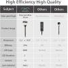image:imageSolpex Outdoor Solar Path Lights Glass and Powder Coated Cast Aluminum Metal 2 Bright LEDs per Light 6 Lumens Output per LED Easy No Wire Installation Waterproof Bronze